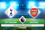 Giải mã trận đấu Tottenham vs Arsenal 22h30 ngày 30/4 (NHA 2016/17)