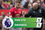 Tổng hợp: MU 1-1 Swansea (Vòng 35 NHA 2016/17)