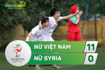 Tổng hợp: Nữ Việt Nam 11-0 Nữ Syria (VL Asian Cup 2018)