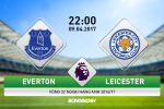 Everton vs Leicester (22h00 ngày 09/04): Lukaku hay Vardy?