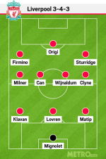 Liverpool sẽ đá thế nào khi không có Mane, Lallana và Coutinho?