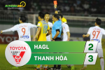 Tổng hợp: HAGL 2-3 Thanh Hóa (Vòng 12 V-League 2017)