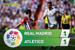 Tổng hợp: Real Madrid 1-1 Atletico (Vòng 31 La Liga 2016/17)