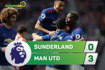 Sunderland 0-3 MU (KT): Hiếp đáp kẻ yếu, Quỷ đỏ tìm lại cảm giác chiến thắng