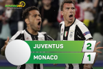 Tổng hợp: Juventus 2-1 Monaco (Lượt về bán kết Champions League 2016/17)