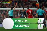 MU 1-1 (2-1) Celta Vigo: Thót tim giành quyền vào chung kết Europa League