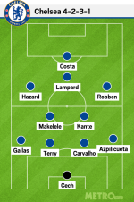 Đội hình kết hợp Chelsea mùa 2004/05 và 2016/17 do Lampard bình chọn