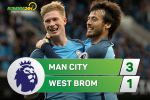 Man City 3-1 West Brom: Thiên đường trước mặt