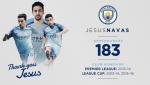 Man City chính thức nói lời chia tay bốn trụ cột
