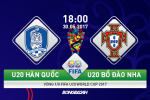 U20 Hàn Quốc 1-3 U20 BĐN: "Đàn em Ronaldo" lấn át "sao trẻ Barca"