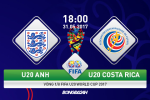 U20 Anh 2-1 U20 Costa Rica (KT): Sao trẻ Everton tỏa sáng, "tiểu Tam sư" vào tứ kết