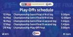 Lịch thi đấu play-off thăng hạng Ngoại hạng Anh 2017/18
