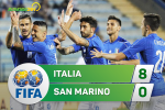 Tổng hợp: Italia 8-0 San Marino (Giao hữu quốc tế)