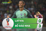 Latvia 0-3 BĐN: Show diễn của Ronaldo