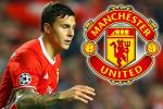 Victor Lindelof - Tân binh của Man United là ai?