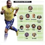 Rô "béo" phũ phàng với Rô "điệu"