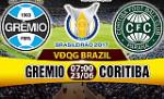 Nhận định Gremio vs Coritiba 07h00 ngày 23/6 (VĐQG Brazil)