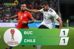 Đức 1-1 Chile (KT): Cả làng cùng vui