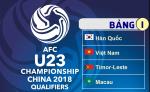 Lịch thi đấu vòng loại U23 châu Á 2018 của U23 Việt Nam