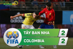 Tổng hợp: TBN 2-2 Colombia (Giao hữu quốc tế)