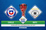 Chile vs Đức (1h ngày 3/7): Khi thể lực trở thành then chốt