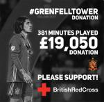 Hậu vệ Bellerin ủng hộ tiền bạc cho các nạn nhân vụ cháy tòa nhà Grenfell