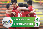 Tổng hợp: U22 Việt Nam 4-1 U22 Campuchia (Sea Games 29)