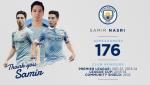 Pep Guardiola CHÍNH THỨC đẩy Samir Nasri khỏi Man City