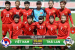 Nữ Việt Nam 1-1 Nữ Thái Lan (KT): Hòa tiếc nuối, mất quyền tự quyết tấm HCV