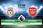 Liverpool vs Arsenal (22h00 ngày 27/8): Chờ đại tiệc bàn thắng