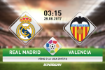 Real vs Valencia (3h15 ngày 28/8): Gian nan tỏ mặt anh hào