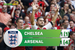 Tổng hợp: Chelsea 1-1 (pen 1-4) Arsenal (Siêu cúp Anh 2017)