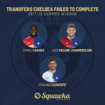 5 câu hỏi sau kế hoạch mua sắm của Chelsea ở Hè 2017?