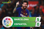 Tổng hợp: Barca 5-0 Espanyol (Vòng 3 La Liga 2017/18)