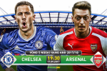 LINK XEM TRỰC TIẾP Chelsea vs Arsenal 19h30 ngày 17/9 (NHA 2017/18)