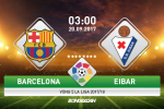 Barca vs Eibar (3h ngày 20/9): Có Messi, có chiến thắng