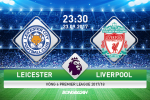 Leicester vs Liverpool (23h30 ngày 23/9): Sa lầy ở "hang cáo"