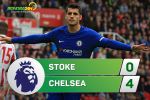 Tổng hợp: Stoke 0-4 Chelsea (Vòng 6 NHA 2017/18)