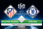 Giải mã trận đấu Atletico Madrid vs Chelsea 01h45 ngày 28/9 (Champions League 2017/18)