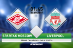 Giải mã trận đấu Spartak Moscow vs Liverpool 01h45 ngày 27/9 (Cúp C1 2017/18)
