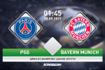 Nhận định PSG vs Bayern Munich 01h45 ngày 28/9 (Champions League 2017/18)