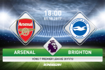 Arsenal vs Brighton (18h00 ngày 1/10): “Giáo sư” trở lại