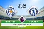 Giải mã trận đấu Leicester vs Chelsea 21h00 ngày 9/9 (NHA 2017/18)