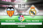 Valencia vs Real Madrid (22h15 ngày 27/1): Đại chiến vì Top 4