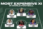 Đội hình đắt giá nhất lịch sử: Gọi tên La Liga và Premier League
