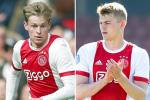 Barca chi 130 triệu euro mua bộ đôi sao trẻ người Hà Lan