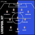 Đây! Đội hình tối ưu của Liverpool trước Huddersfield