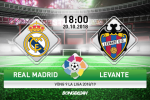 Real Madrid 1-2 Levante (KT): Los Blancos thua vì VAR và ... đen, Lopetegui sắp nhận trát sa thải