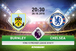 Nhận định Burnley vs Chelsea (20h30 ngày 28/10): Đã tới giới hạn?