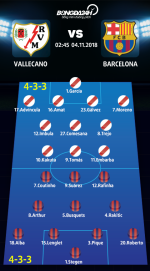 Vallecano 2-3 Barca (KT): Chiến thắng ngoạn mục